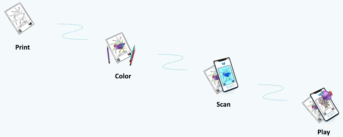 AR Coloring Circle Shape in 3D 1