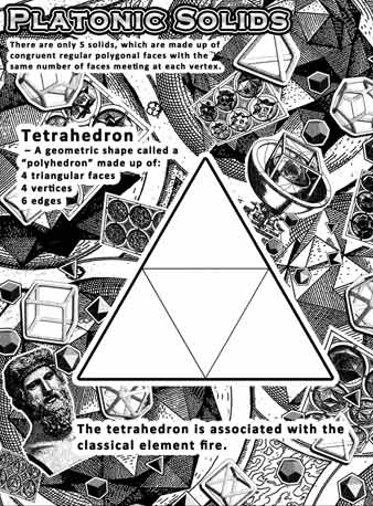AR Coloring Tetrahedron in 3D