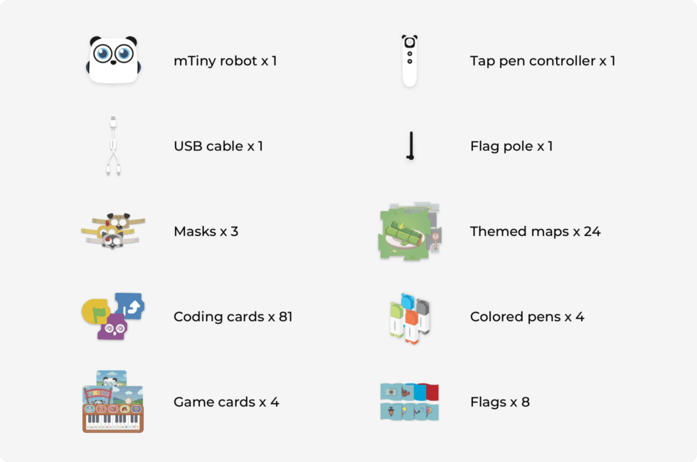 Makeblock mTiny Discover Kit - TechnologyEDUC