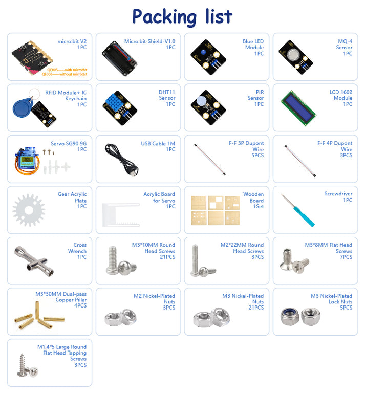 ACEBOTT Easy-Plug Smart Home Starter Kit for micro bit 22