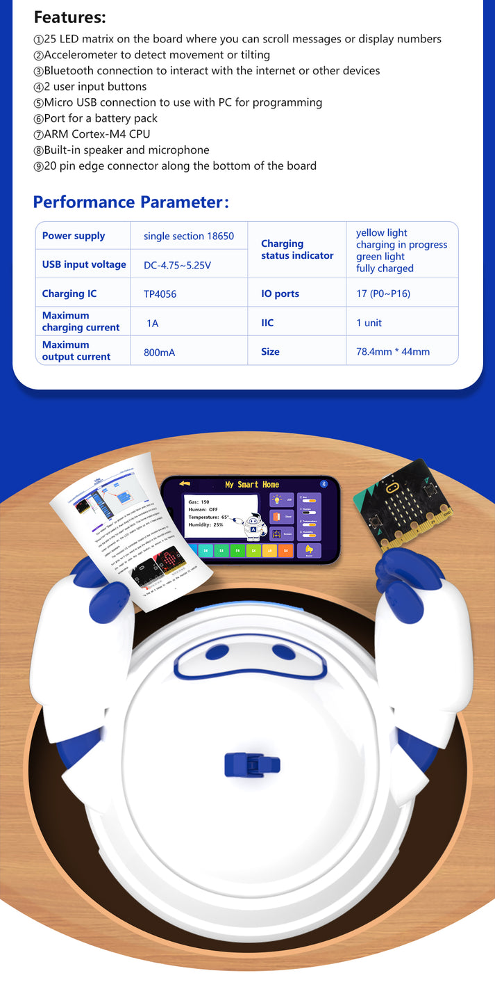 ACEBOTT Easy-Plug Smart Home Starter Kit for micro bit 21