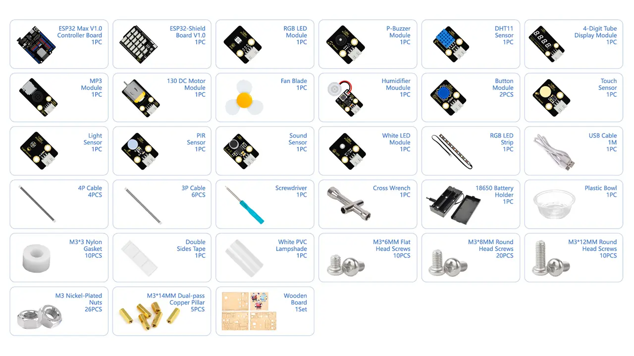 ACEBOTT Smart Home Education Kit Level 1 11