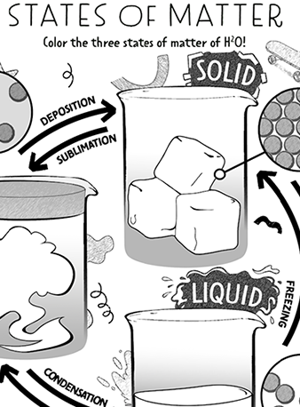 States of Matter QuiverVision