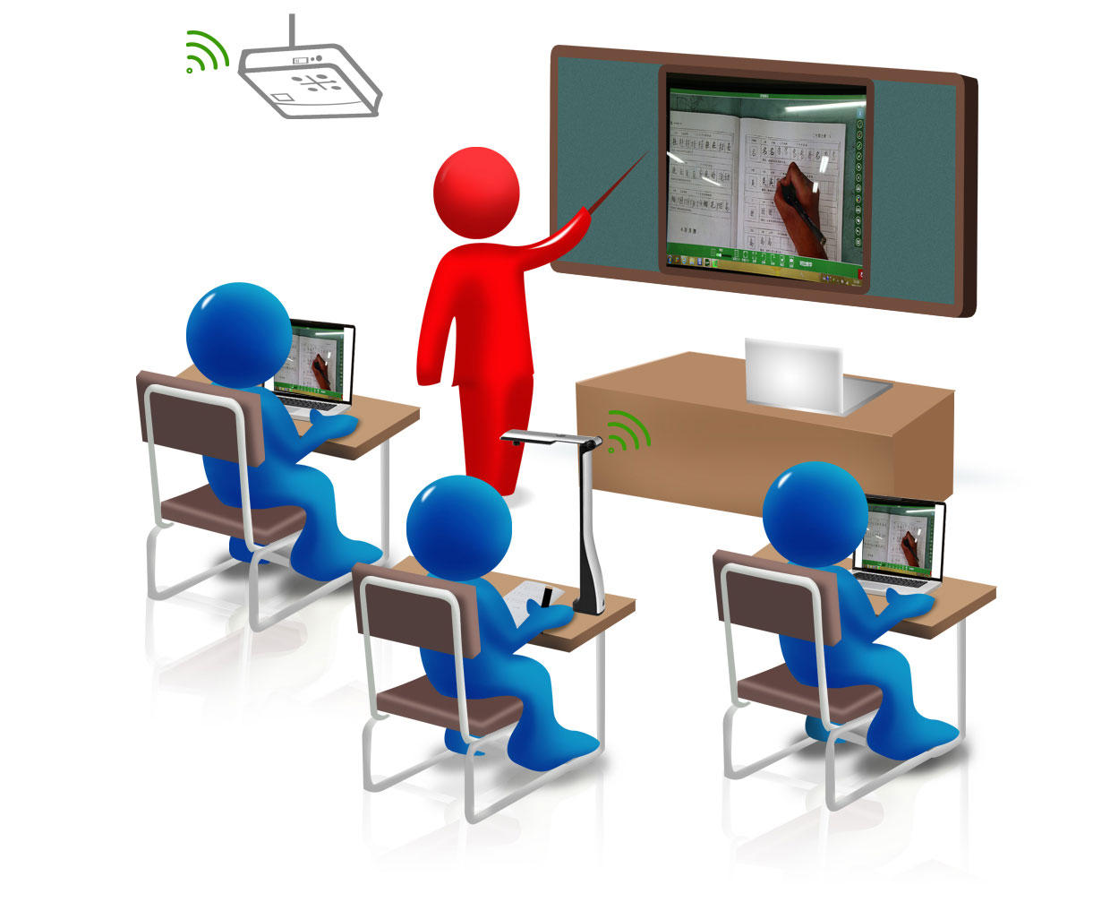 Wireless Visualizer