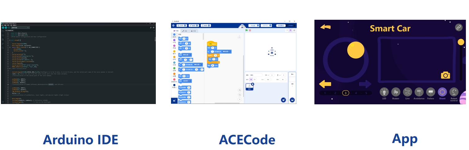ACEBOTT ESP32 Smart Car Starter Kit 4 ACEBOTT ESP32 Smart Car Starter Kit 1